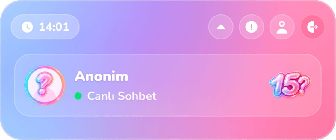 15Minutes anonim sohbetin ilk hâli